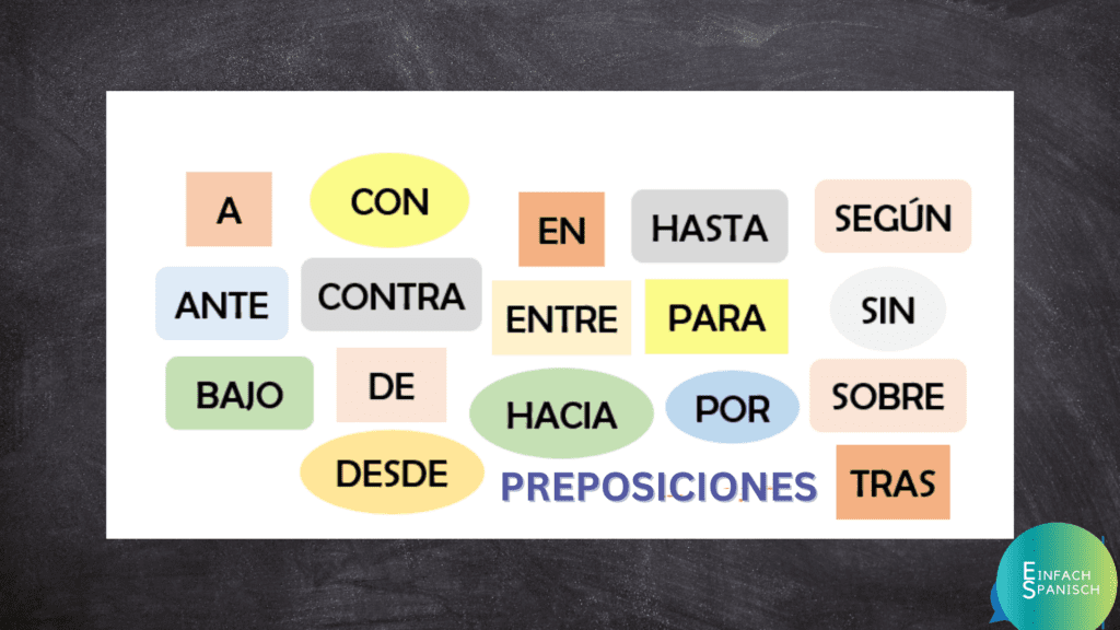 Präpositionen auf Spanisch